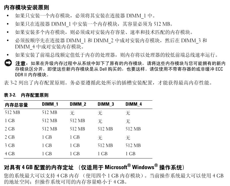 給老電腦升級處理器和內(nèi)存，全都翻車，90后看不懂