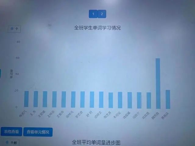 奇速英语2021寒假涨分冬令营报名优惠倒计12天