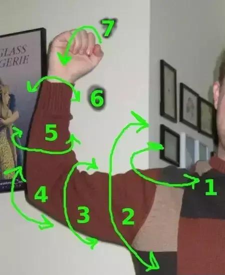 能抓卫星？岂止于此，能耐超乎想象，天和号机械臂功能大盘点