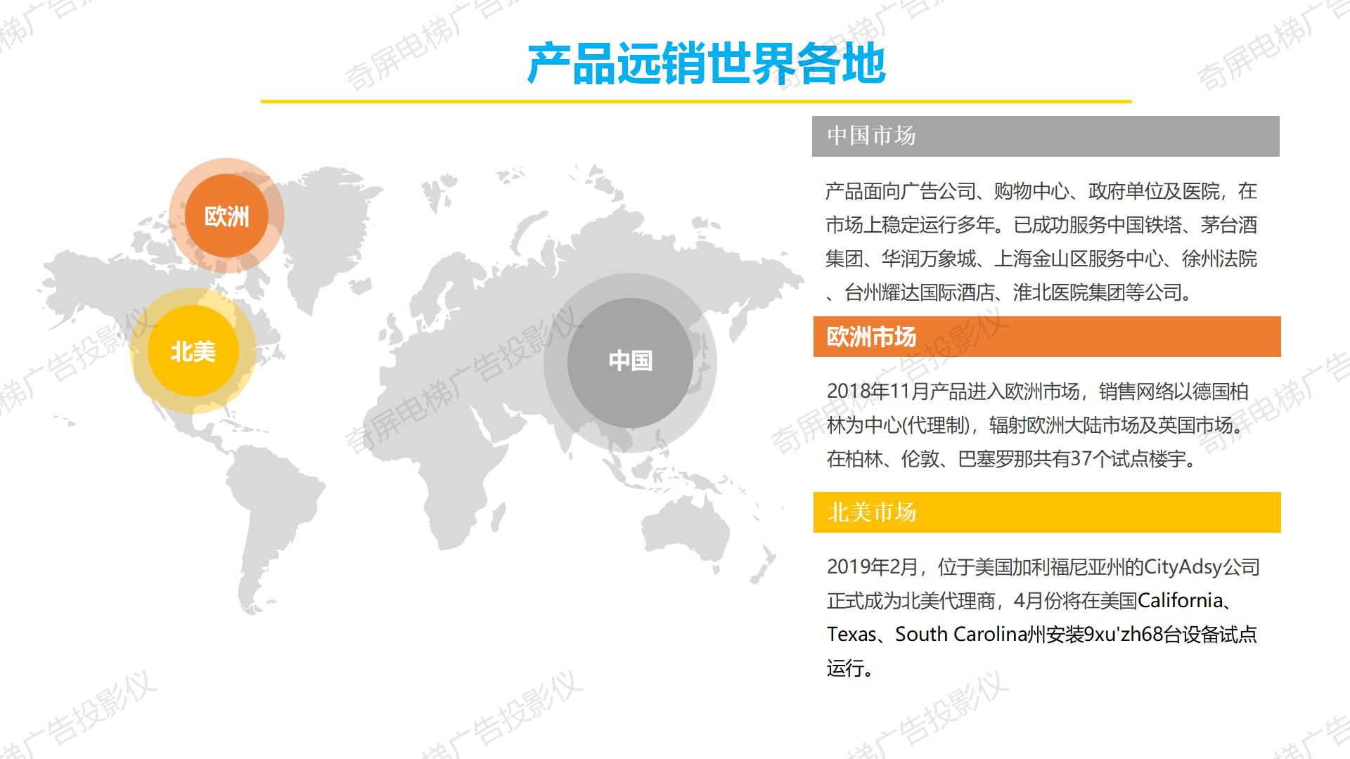 电梯广告投影仪 选奇屏—奇屏电梯广告投影机