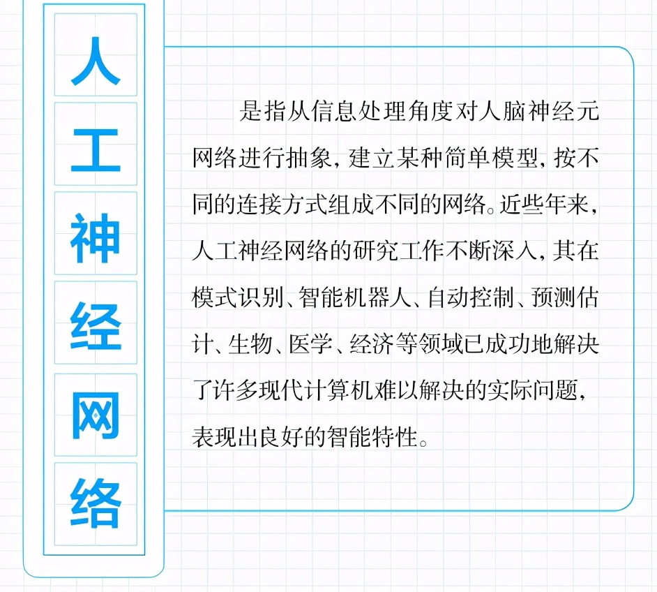 16个网络热词，你常用哪一个？