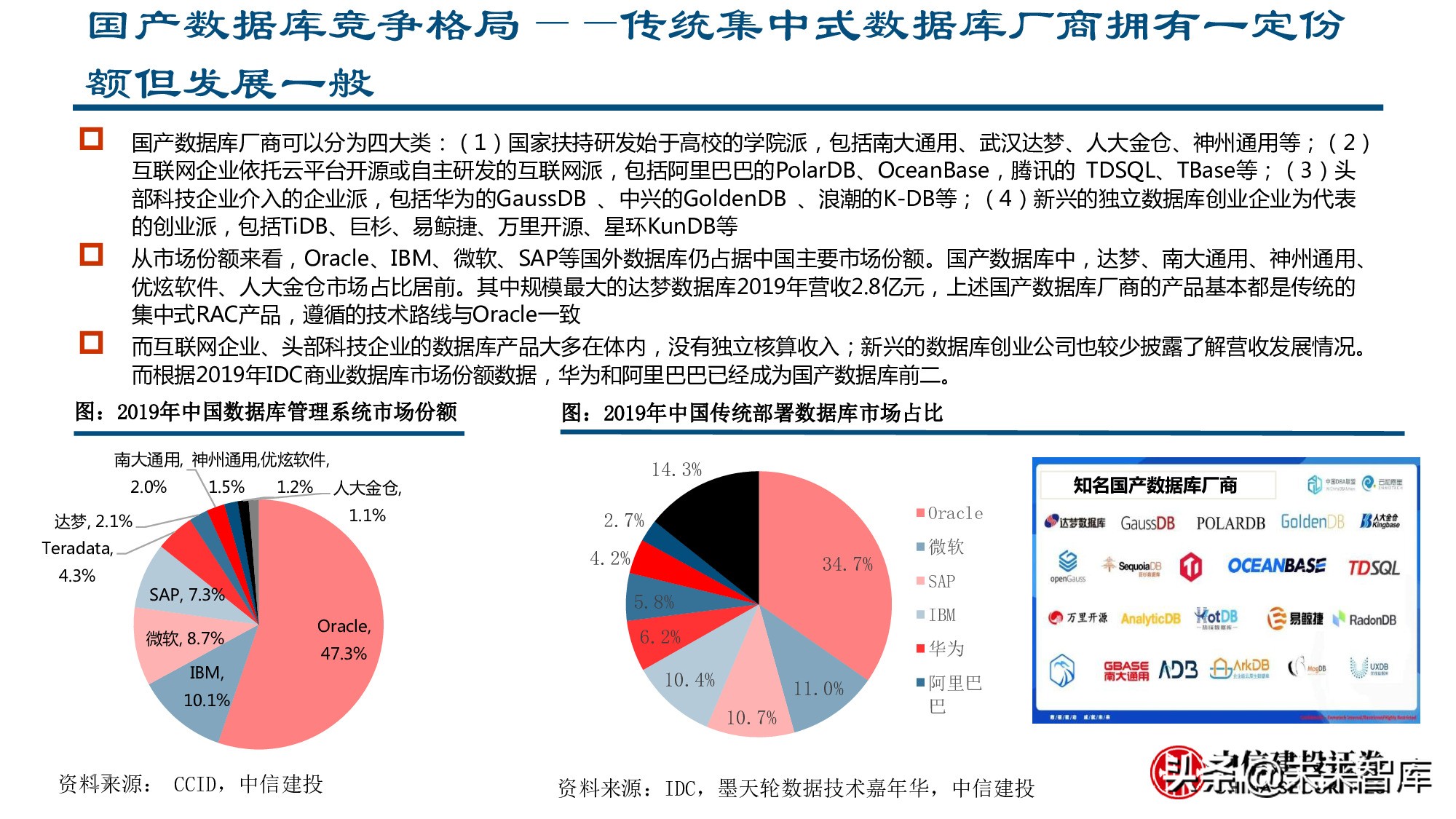 金融科技专题报告：银行IT产业链价值分析
