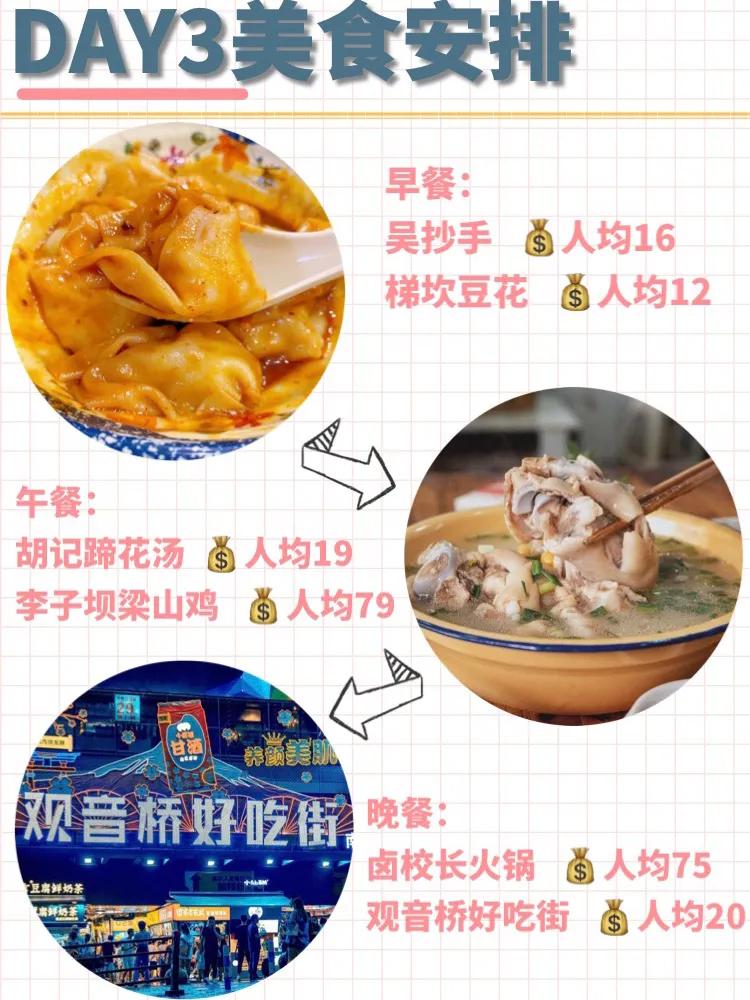 重庆土著总结的三天两夜超强旅游攻略