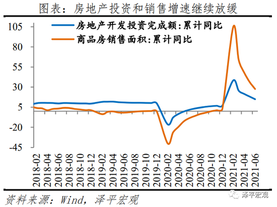 任泽平：对未来经济下行压力要有估计和准备