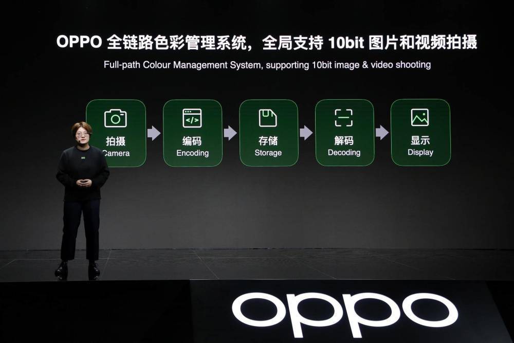 体验才是王道，四大OLED屏旗舰对比，谁的表现更