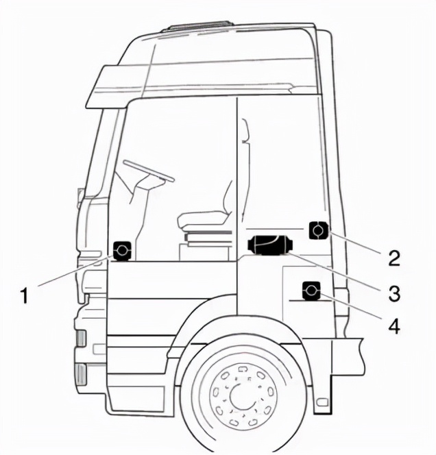 Manual for "Parking Heater" iNEWS