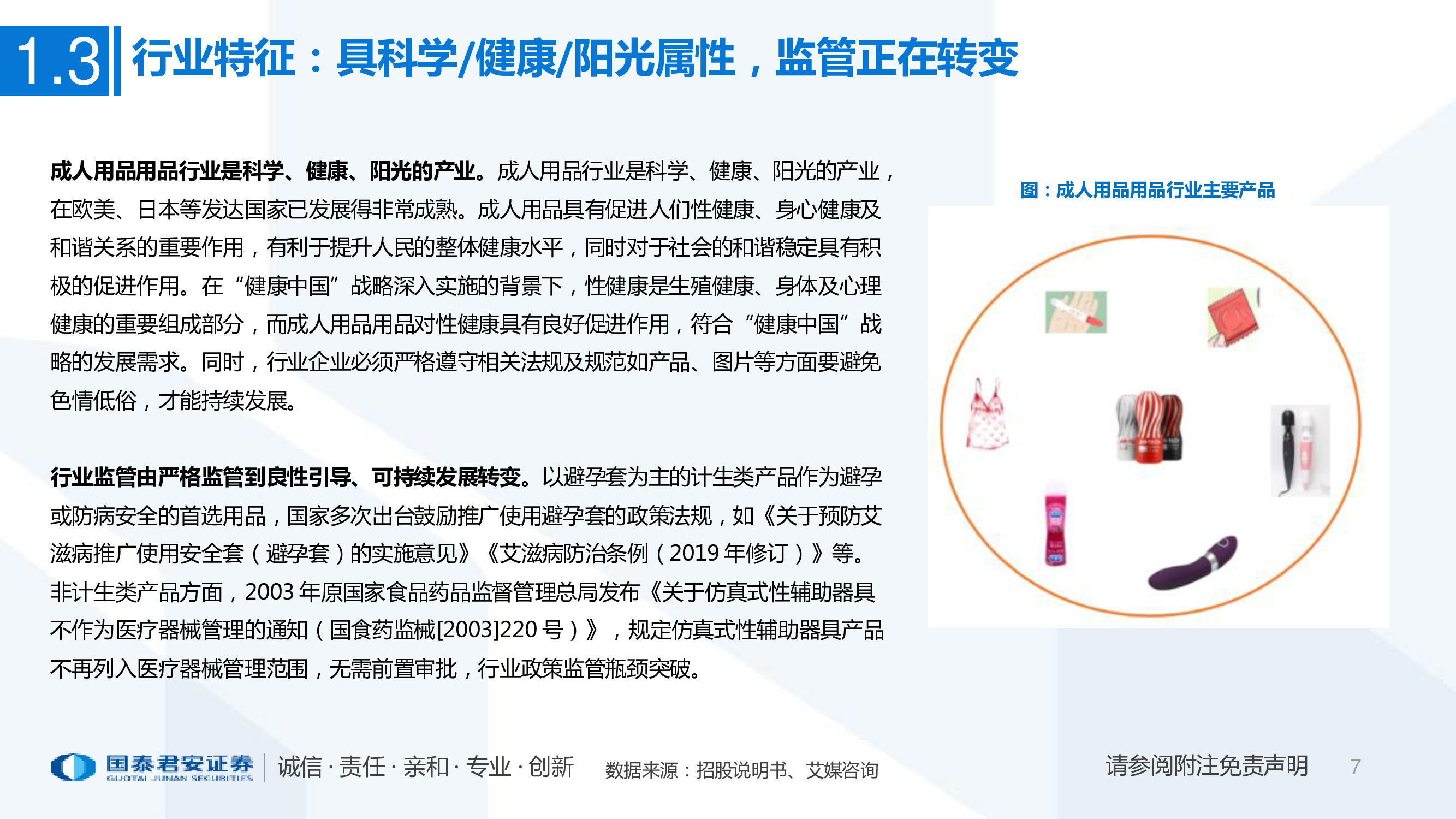 一文看懂醉清风招股书：成人用品电商第一股，积极推进多元布局