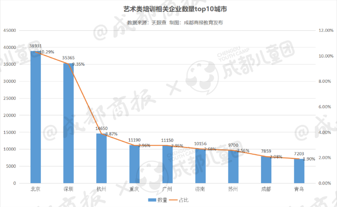 ��������ѵ�������ٷ����������ѧ�������һ�֡��ھ���