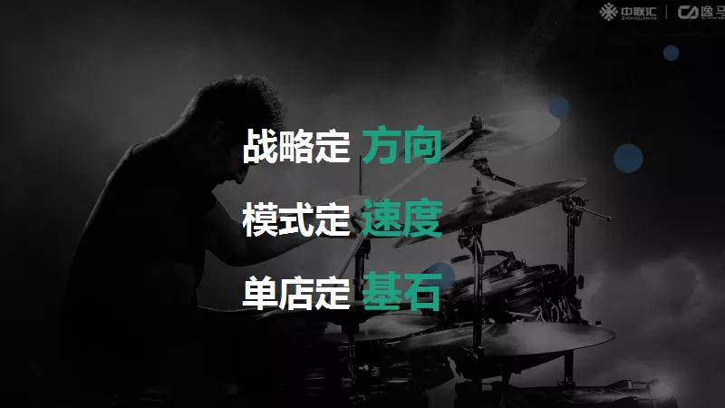 连锁企业如何快速复制盈利模式，扩大品牌势能？唯有体系