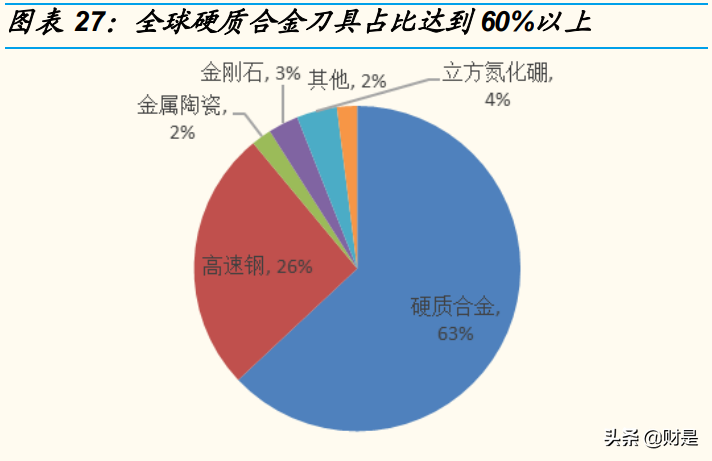 厦门钨业专题报告：“新材料+新能源”平台公司雏形已现