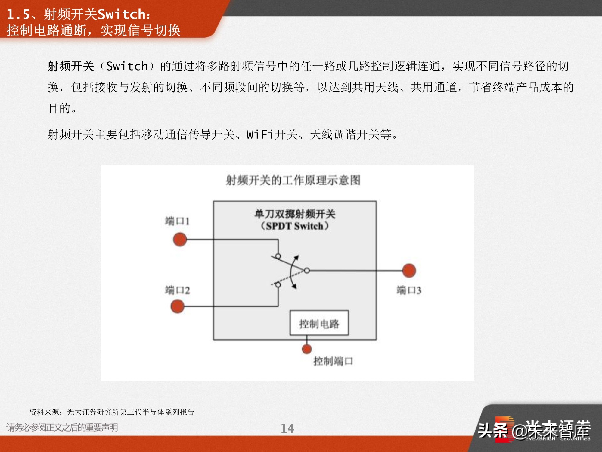 射频前端深度报告：5G需求推动前端器件量价齐升