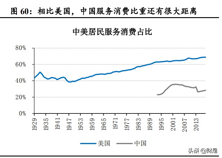批发零售行业专题研究报告：通胀背景下提价能力研究