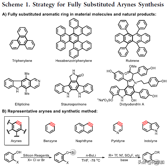 华东师范大学姜雪峰课题组JACS：合成全取代芳炔前体