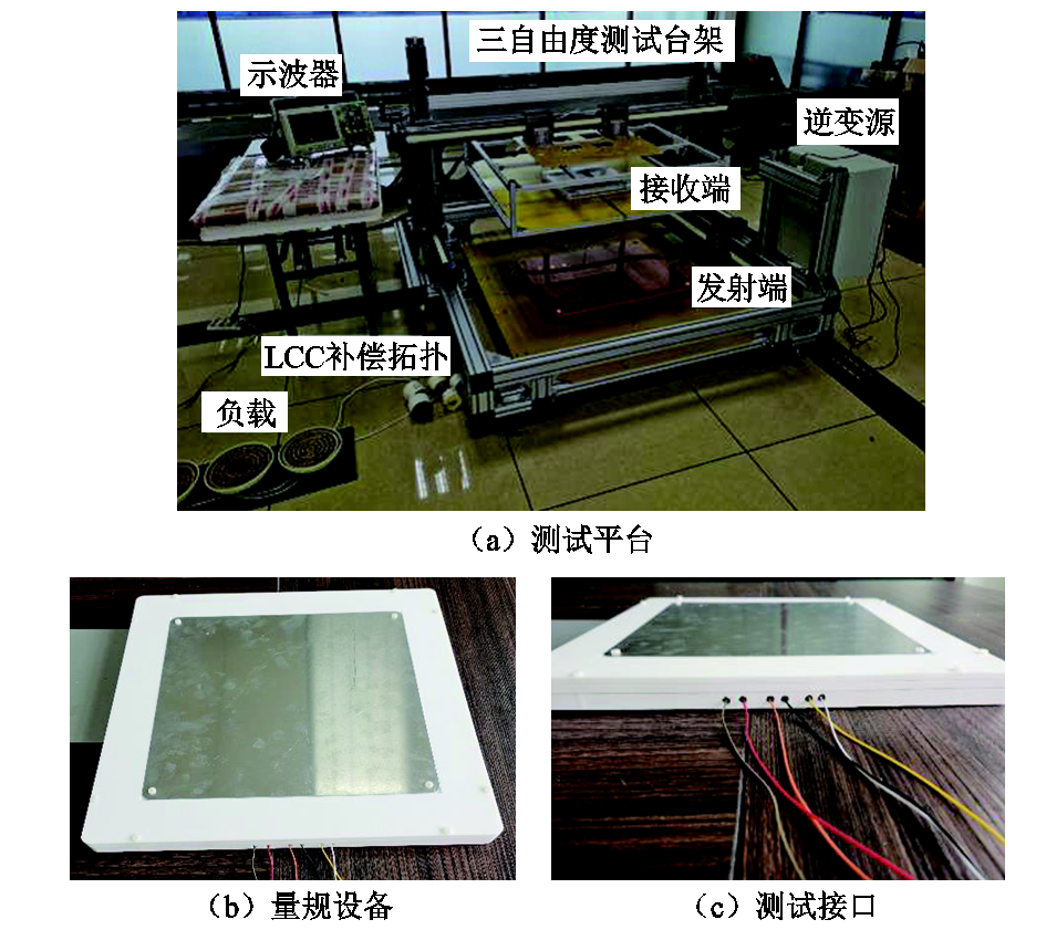 电动汽车无线充电线圈互操作性的评价方法