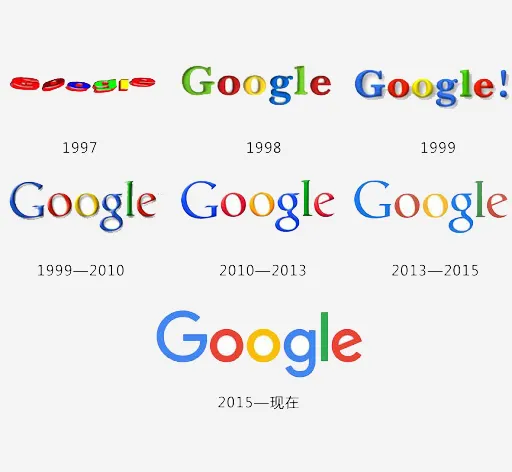 品牌Logo演化史，再大牌的公司也有過一部logo血淚史