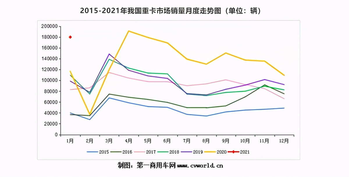 “夜訪”濰柴動力：股價持續(xù)上漲的背后