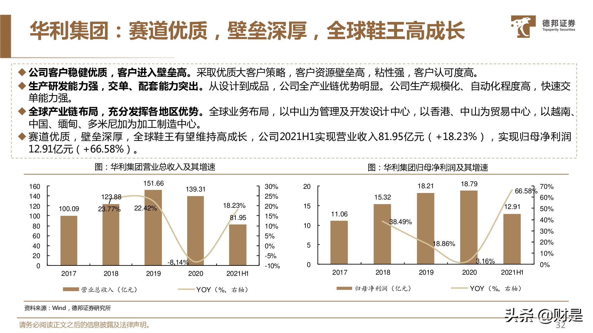 轻工行业中期策略：整装与软体趋势明显，快消体育用品国潮崛起