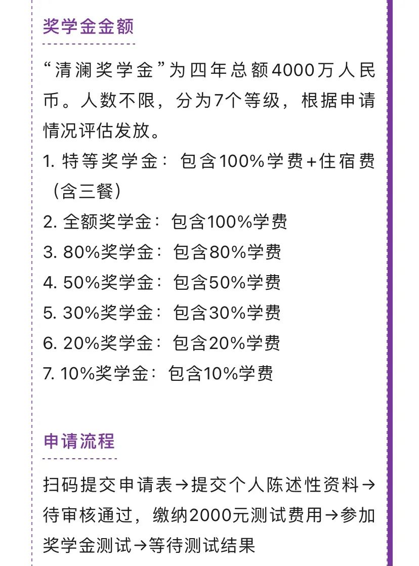 深圳国际学校信息部分盘点！招生信息、学费、奖学金...