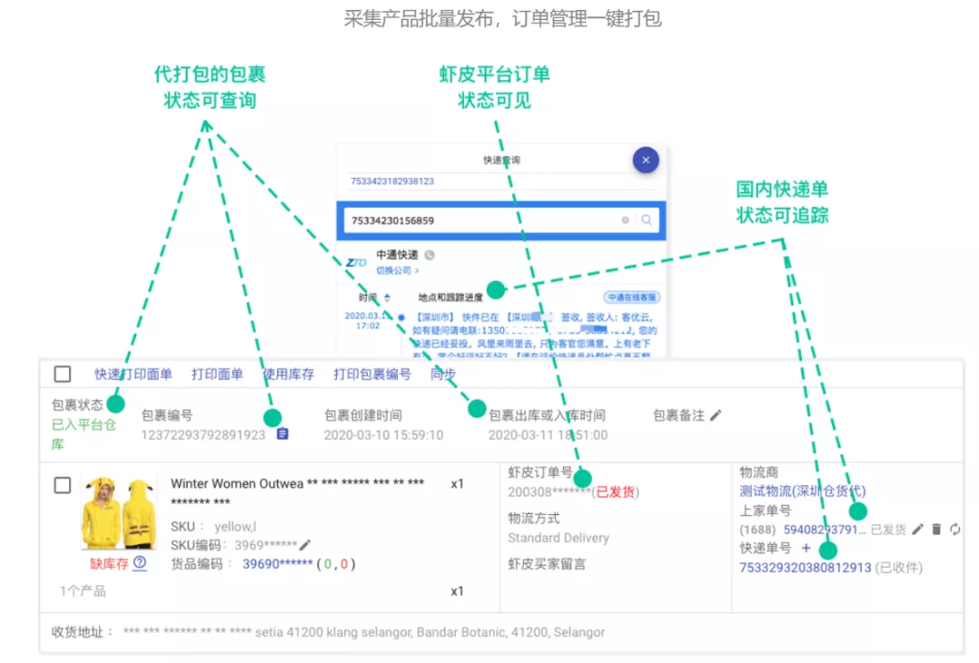 跨境电商选什么产品(十大跨境电商erp排名)