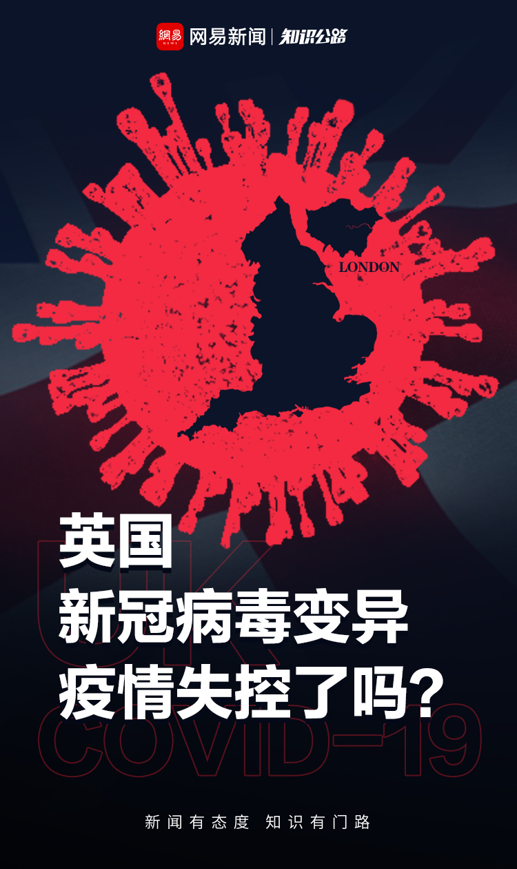 靠追热点出圈，网易传媒打造“爆款制造机2.0”