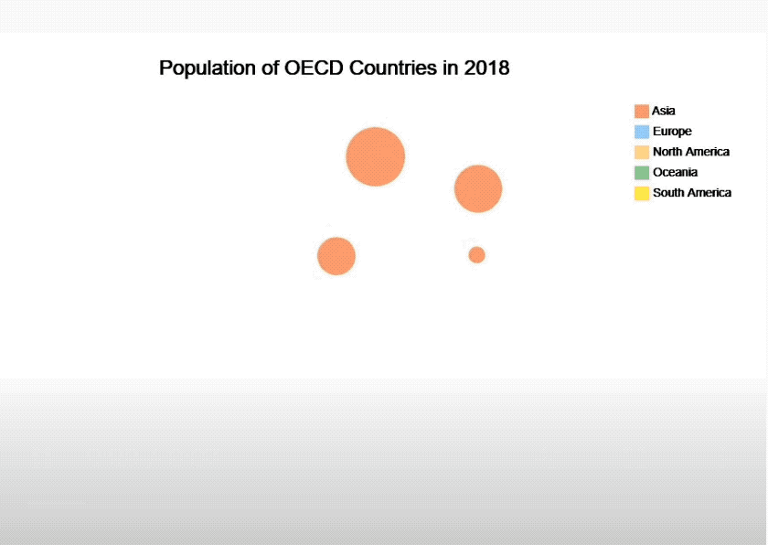不编程，拖拖鼠标图表自己动起来！来自图形学大牛陈宝权弟子