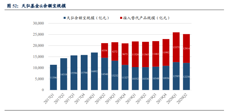 蚂蚁集团商业逻辑全解析：成长、壁垒与掣肘