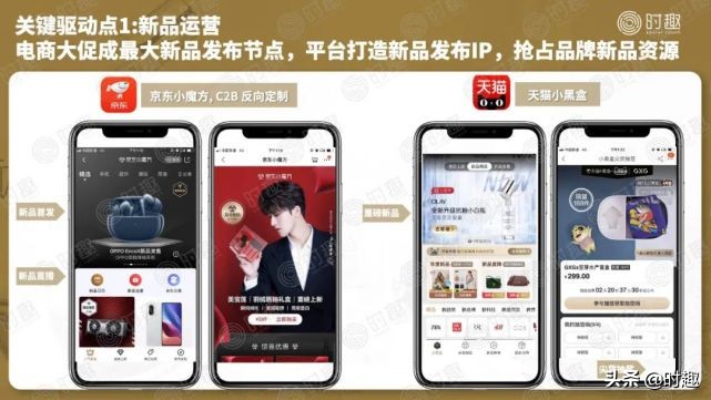 8000字解构618品牌营销玩法