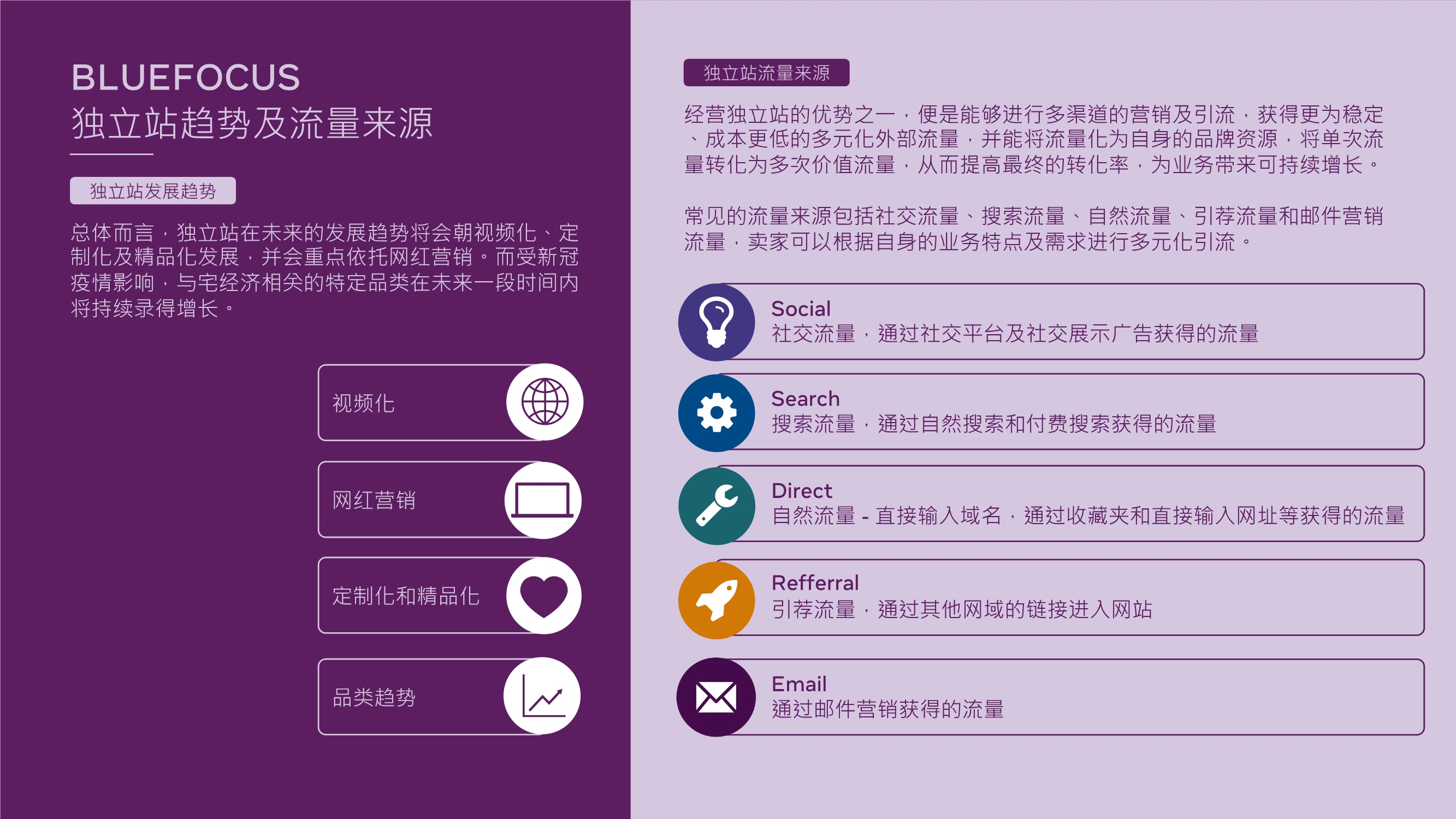 跨境电商专题报告：利用DTC制胜品牌出海，玩转全球跨境宅经济