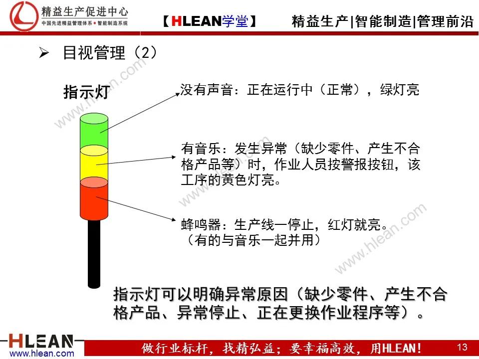 「精益学堂」TPS—丰田生产方式系列课程（四）