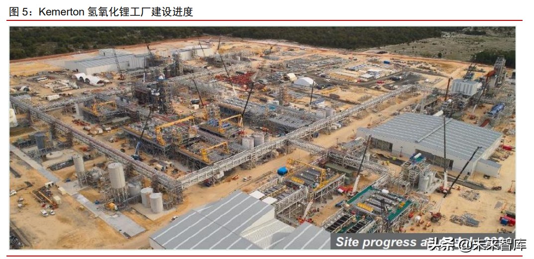 有色金属锂行业专题报告：西澳锂矿企业2021H1生产经营总结