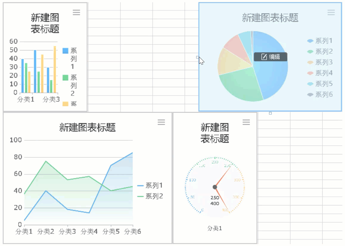 学会这个大屏神器，低代码开发高端可视化大屏不在话下