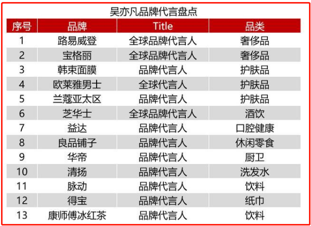 吴亦凡X能力不行？都美竹说他是牙签，应该改名叫“吴签”