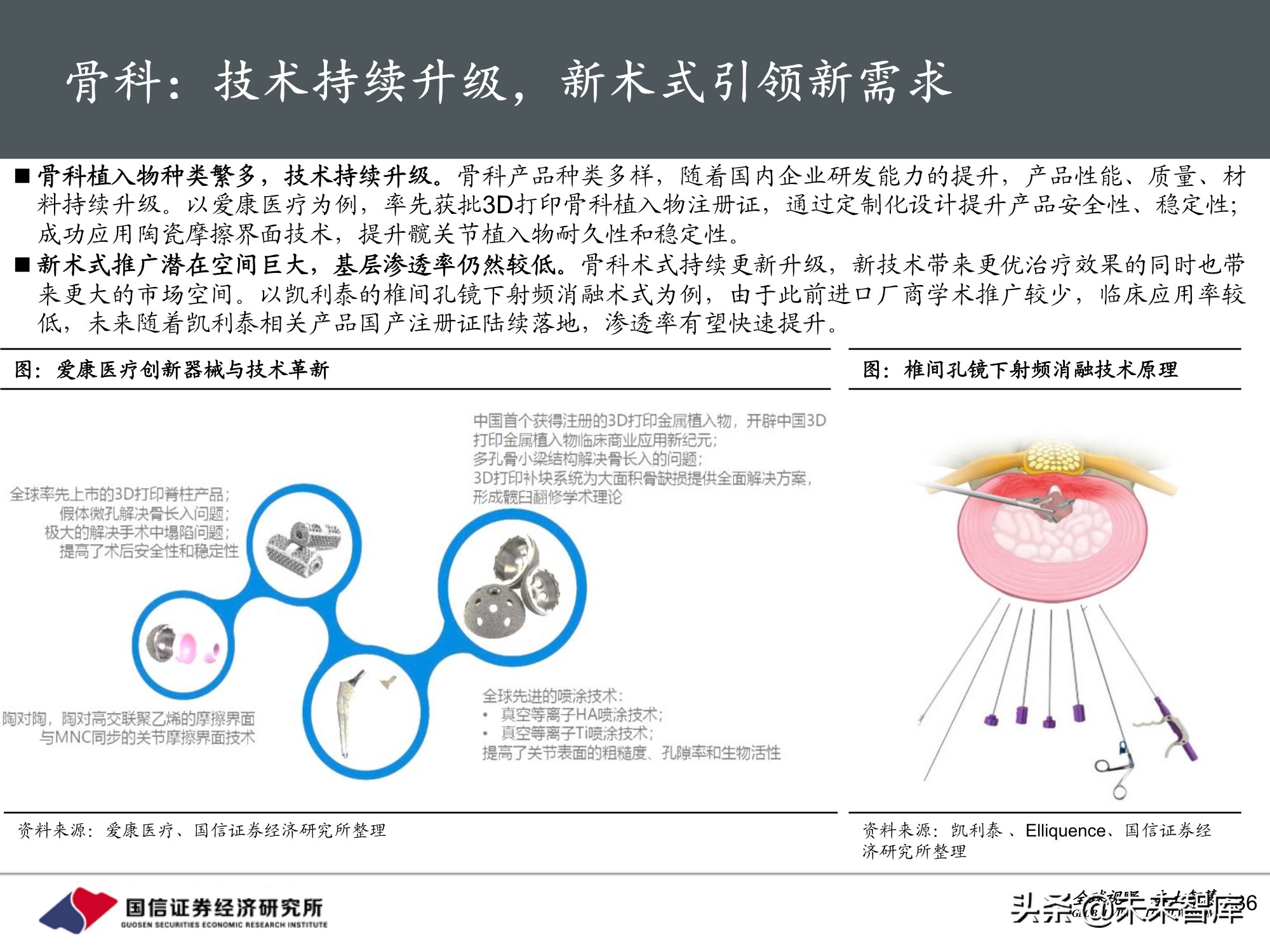 医药行业2021年投资策略：聚焦三大主线，精彩纷呈