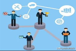 大局当下，双管齐下创业才能笑到最后