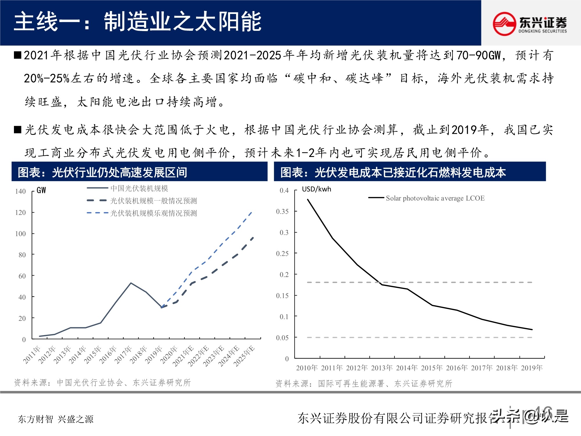 A股投資策略研究報告：關注盈利彈性，兼顧性價比