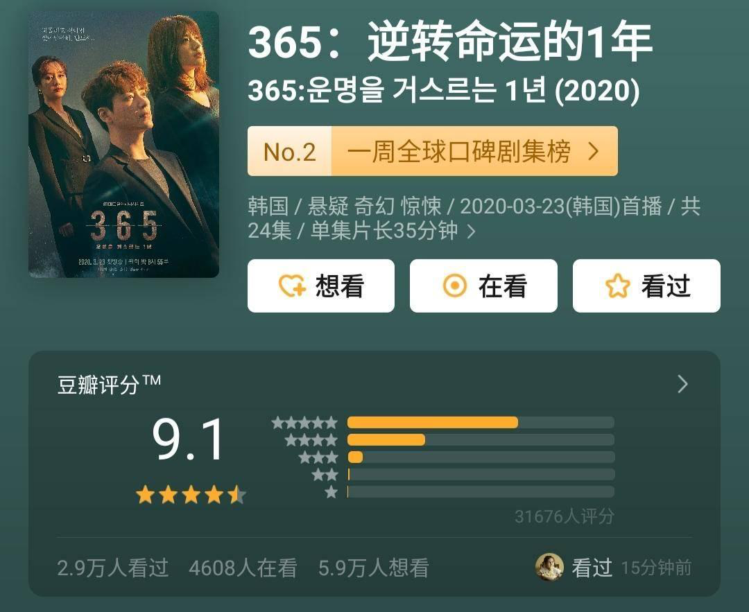 8.7逆袭到9.1，结局不烂尾，年度第一韩剧是它，唯一败笔没有续集