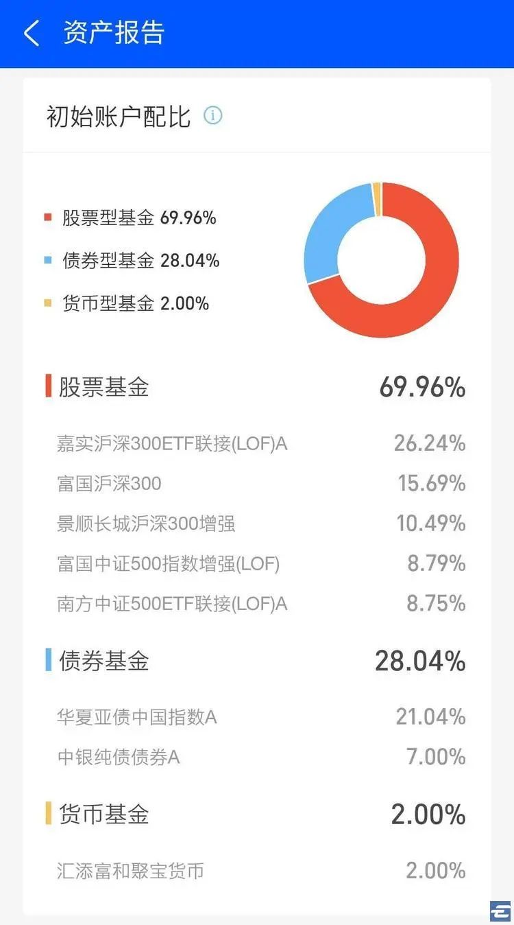 蚂蚁+先锋领航「帮你投」，你需要这样的「双剑