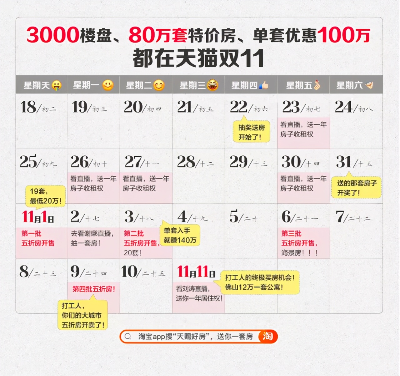 能省一百万！徐州开发商“血拼”双十一！买房人福利来了
