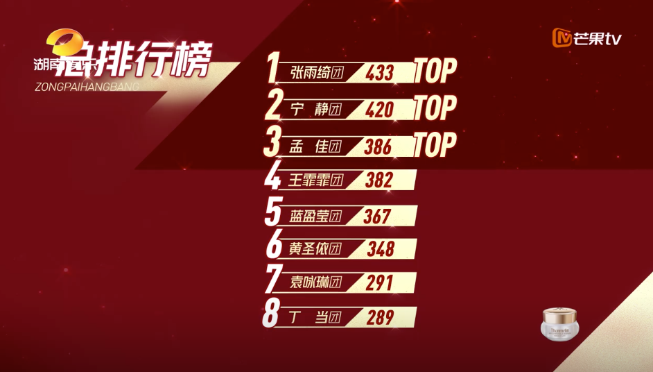 当慢歌成为“烂牌”、燃炸成为新主题，姐姐们