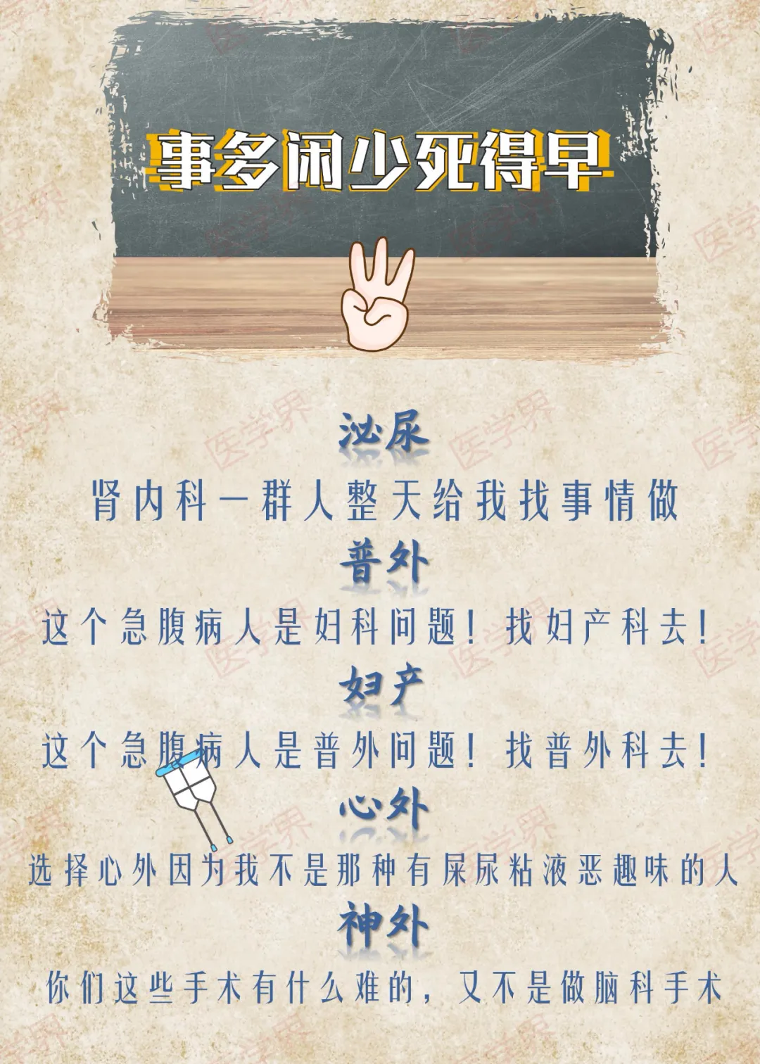 医学专业报考指南