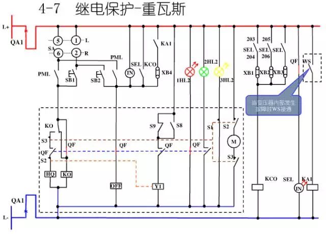 10KV高压开关柜控制及保护动作原理图解，值得你收藏学习