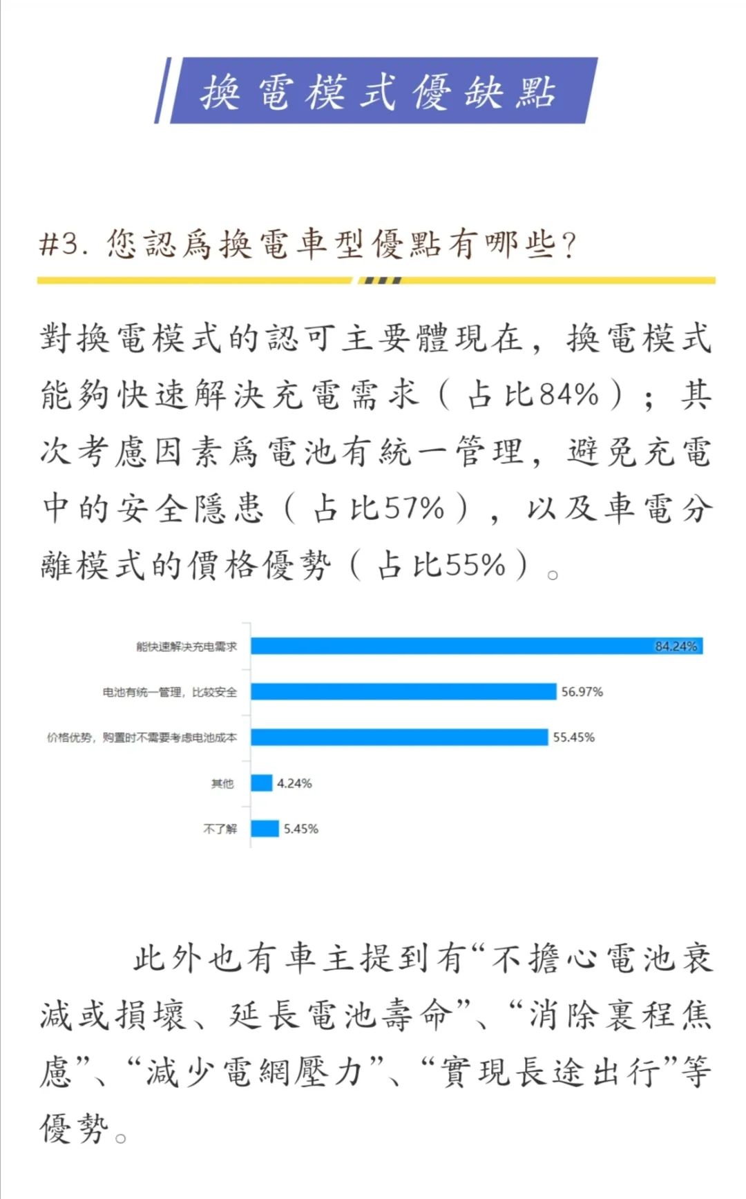 深度｜未来15年，新能源汽车这样发展