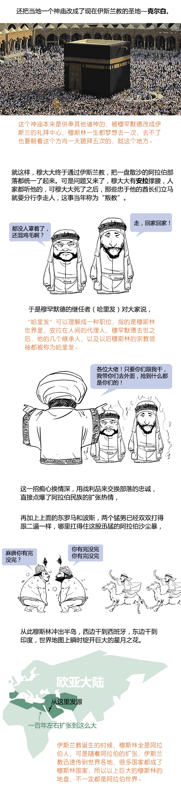 一口气读懂伊斯兰教的历史