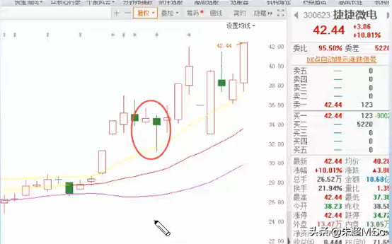 从一年上市到700亿退市，A股垃圾股集体爆发，个
