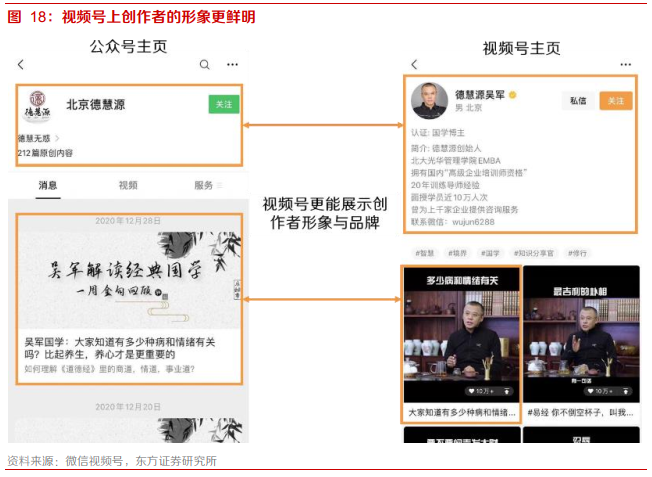 微信视频号变现途径有哪些,与抖音快手区别在私域+公域（社交裂变与算法分发