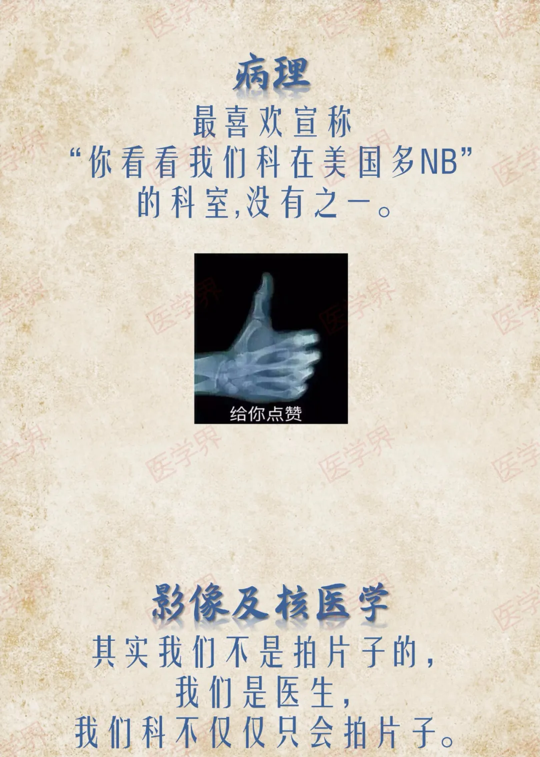 医学专业报考指南