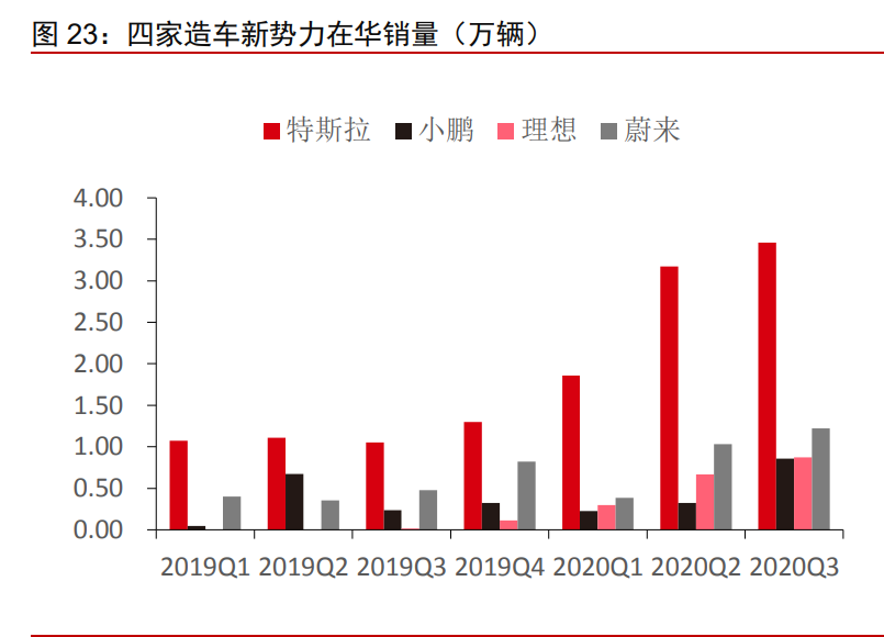 5AloT（5G+AI+物联网）深度研究报告：下一轮科技红利