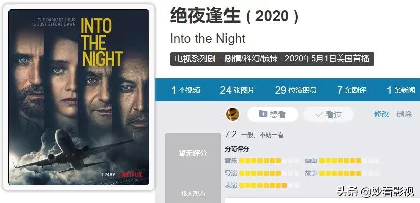 一盘散沙和稀泥——《绝夜逢生第2季》