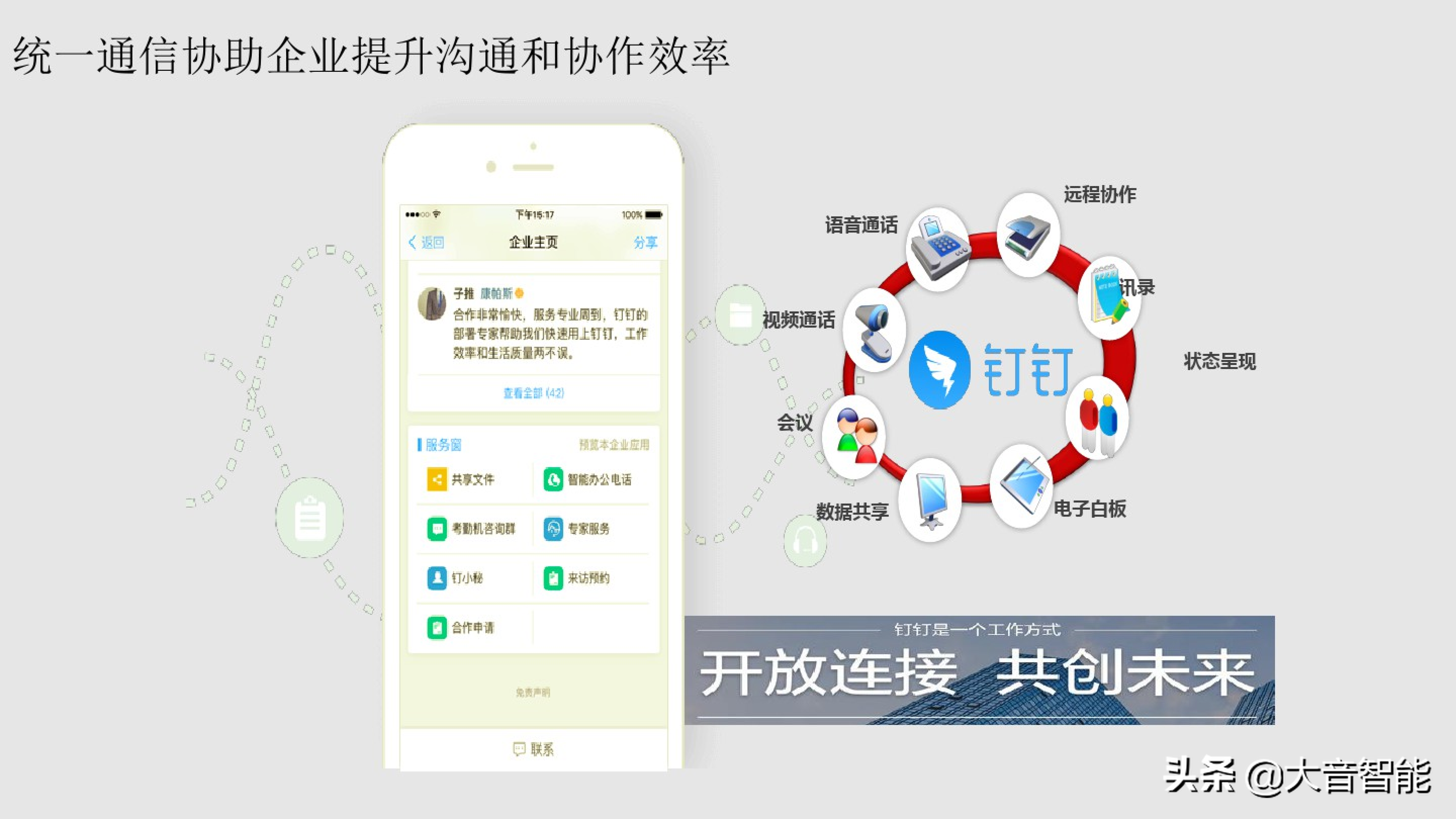 智慧楼宇解决方案合集：04_智慧楼宇解决方案