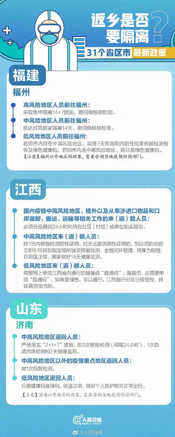 事关疫情防控，天津发布最新通知丨河北省一地最严厉封控，在家严禁出户